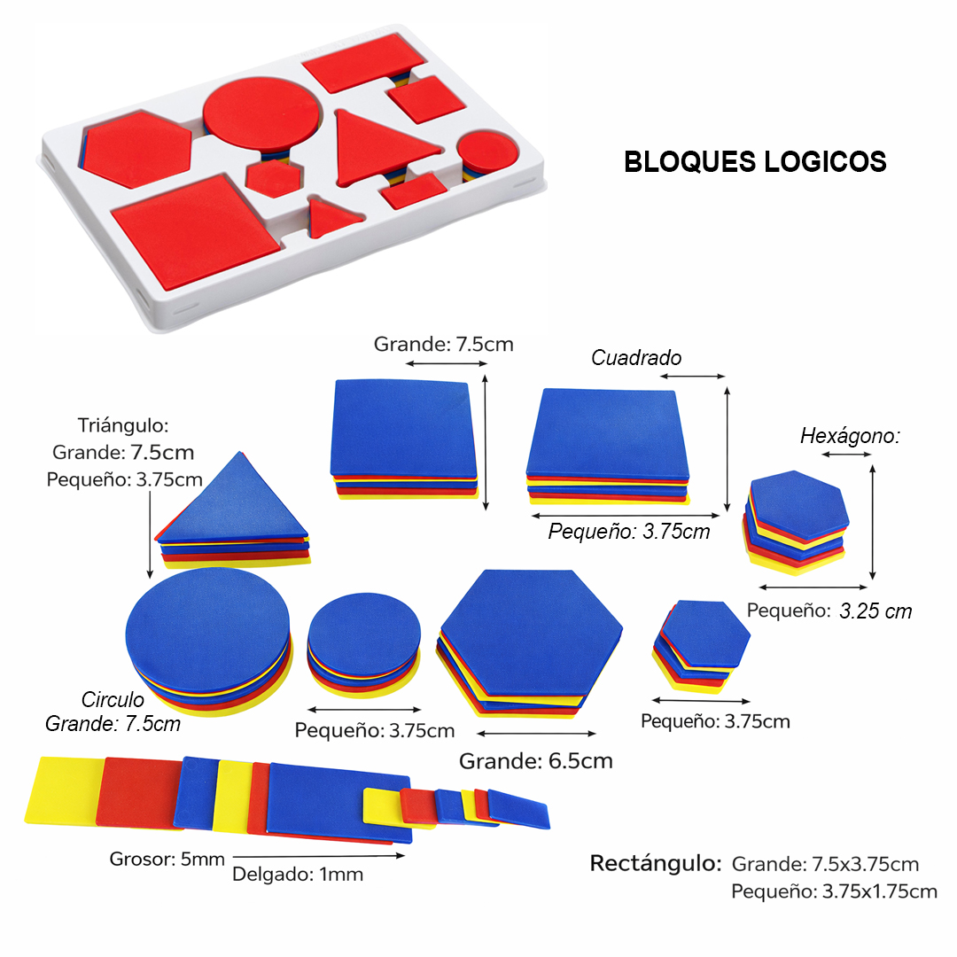 medidas bloques logicos