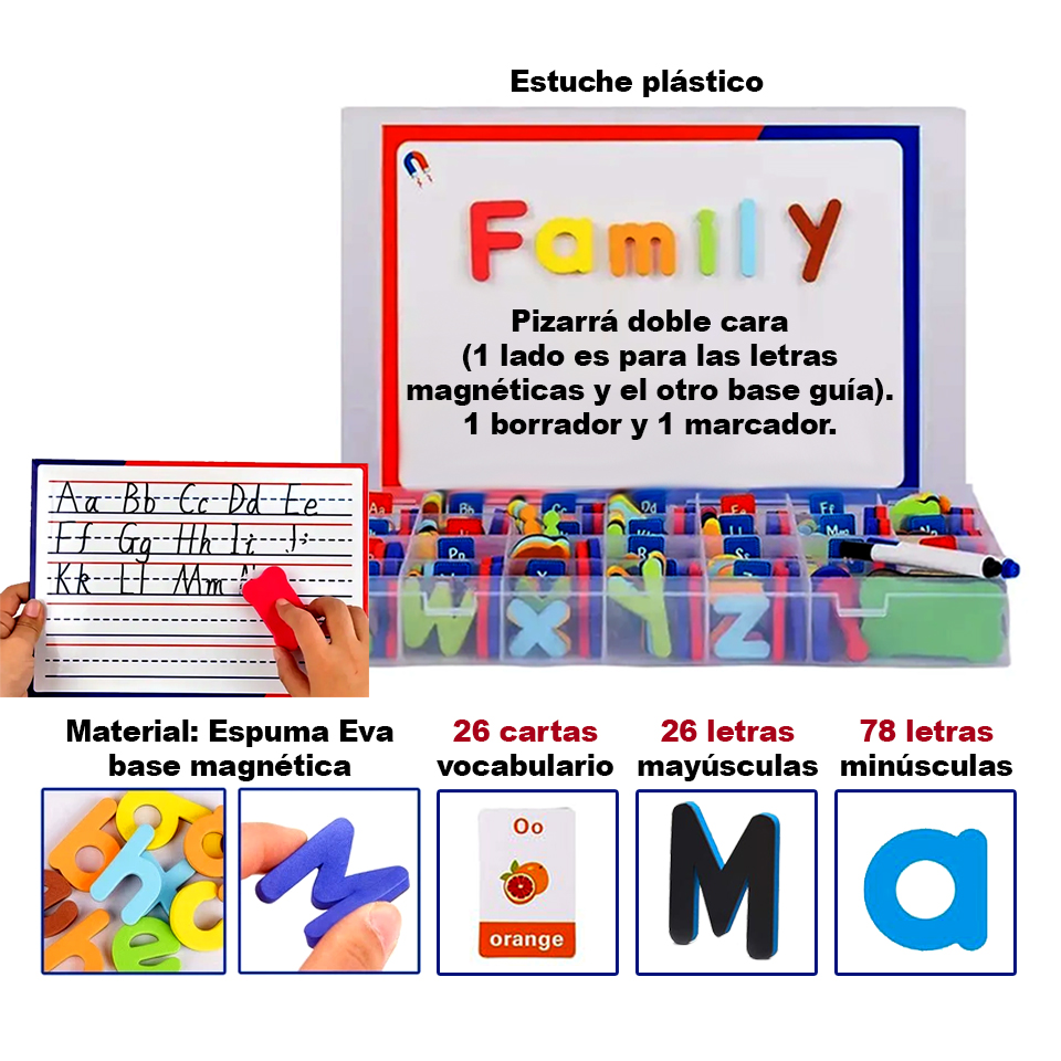 abecedario magnetico con pizarra
